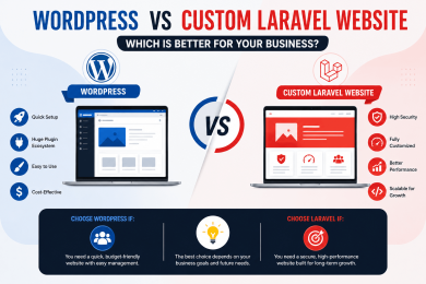 WordPress vs Custom Laravel Website: Which Is Better for Your Business?