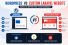 WordPress vs Custom Laravel Website: Which Is Better for Your Business?
